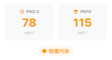 设备面板组件