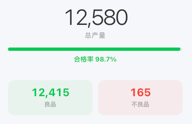 设备面板组件