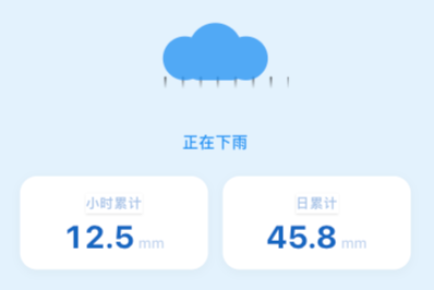 设备面板组件